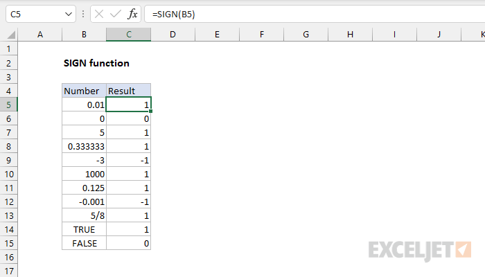 excel-is-positive-number